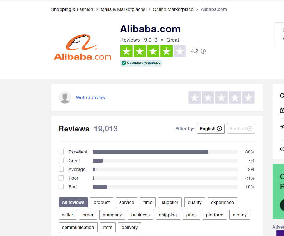 Reviews about Alibaba from Trustipilot