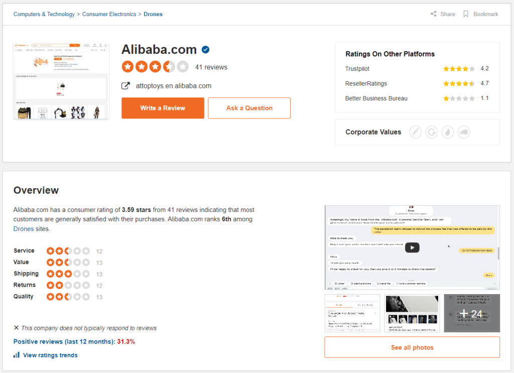 Reviews about Alibaba from sitejabber.